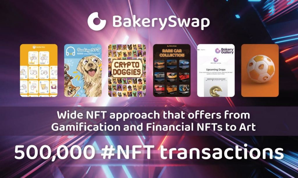 BakerySwap di jalan menuju sukses dengan 500.000 transaksi NFT